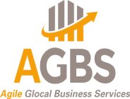AGBS AGILE GLOCAL BUSINESS SERVICES