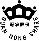 GUAN NONG SHARE