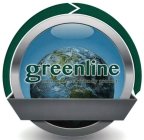 GREENLINE ENVIRONMENTAL FRIENDLY PRODUCT