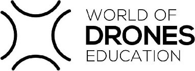 WORLD OF DRONES EDUCATION