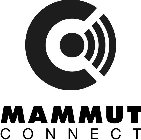 MAMMUT CONNECT