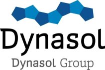 DYNASOL DYNASOL GROUP