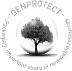 GENPROTECT PACKAGING: IMPORTANT SHARE OF RENEWABLE RESOURCES