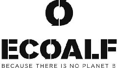 ECOALF BECAUSE THERE IS NO PLANET B