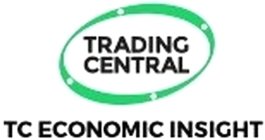 TRADING CENTRAL TC ECONOMIC INSIGHT