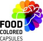 FOOD COLORED CAPSULES
