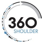360 SHOULDER