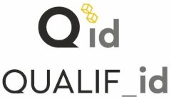 QID QUALIF_ID