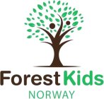 FOREST KIDS NORWAY