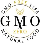 GMO ZERO GMO FREE LIFE NATURAL FOOD