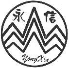 YONG XIN