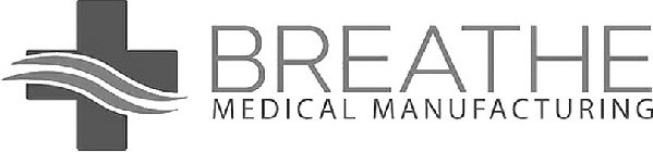 BREATHE MEDICAL MANUFACTURING