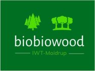 BIOBIOWOOD IWT-MOLDRUP