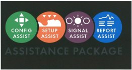 ASSISTANCE PACKAGE