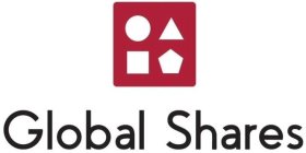 GLOBAL SHARES