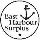 EAST HARBOUR SURPLUS