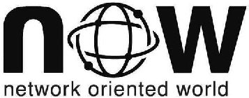 NOW NETWORK ORIENTED WORLD
