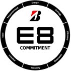 E8 COMMITMENT ENERGY ECOLOGY EFFICIENCY EXTENSION ECONOMY EMOTION EASE EMPOWERMENTEXTENSION ECONOMY EMOTION EASE EMPOWERMENT