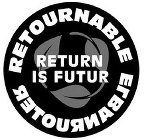 RETOURNABLE RETURN IS FUTUR RETOURNABLE