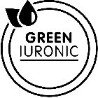GREEN IURONIC