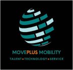MOVEPLUS MOBILITY TALENT+TECHNOLOGY+SERVICE