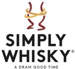SIMPLY WHISKY A DRAM GOOD TIME