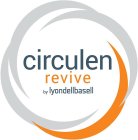 CIRCULEN REVIVE BY LYONDELLBASELL