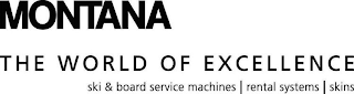 MONTANA THE WORLD OF EXCELLENCE SKI & BOARD SERVICE MACHINES RENTAL SYSTEMS SKINS
