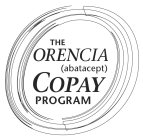 THE ORENCIA COPAY PROGRAM