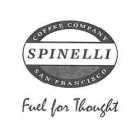 SPINELLI COFFEE COMPANY SAN FRANCISCO FUEL FOR THOUGHT