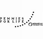 PENNIES FOR LIFE MICROLOAN FOUNDATION