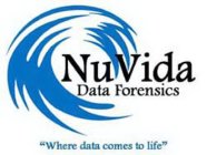 NUVIDA DATA FORENSICS 