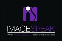 IS IMAGESPEAK WHEN IMAGE SPEAKS.....TRANSFORMATION LISTENS