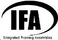 IFA INTEGRATED FRAMING ASSEMBLIES