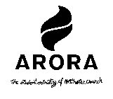 ARORA THE STUDENT MINISTRY OF NORTHSTAR CHURCH