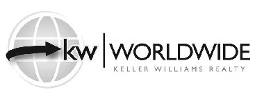 KW WORLDWIDE KELLER WILLIAMS REALTY