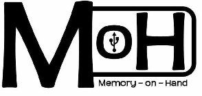 MOH MEMORY-ON-HAND