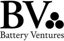 BATTERY VENTURES BV