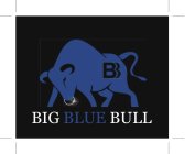 BIG BLUE BULL, B3