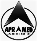 A APRAMED APARELHOS MÉDICOS