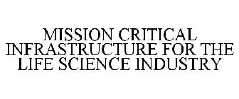 MISSION CRITICAL INFRASTRUCTURE FOR THELIFE SCIENCE INDUSTRY