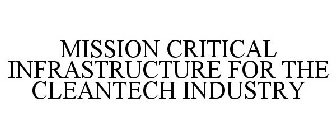 MISSION CRITICAL INFRASTRUCTURE FOR THE CLEANTECH INDUSTRY
