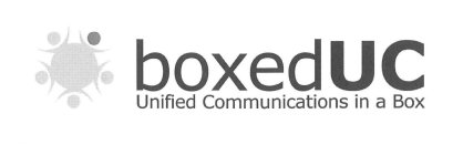 BOXED UC UNIFIED COMMUNICATIONS IN A BOX
