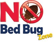 NO BED BUG ZONE