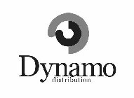 DYNAMO DISTRIBUTION