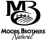 MB MOORE BROTHERS NATURAL