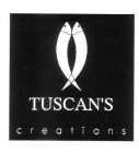 TUSCAN'S CREATIONS