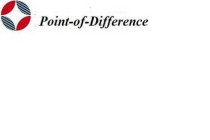 POINT-OF-DIFFERENCE
