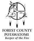 FOREST COUNTY POTAWATOMI KEEPER OF THE FIRE
