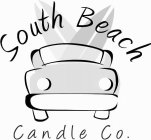 SOUTH BEACH CANDLE CO.